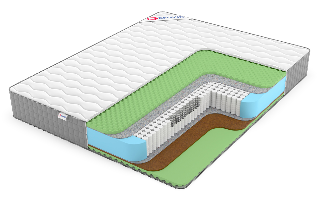 Denwir Best Balance Relax Foam S1000